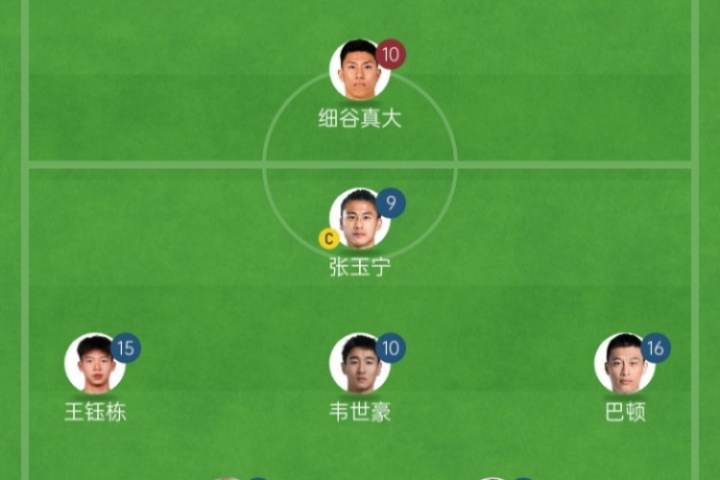 国足vs日本首发平均年龄25.9岁PK24.7岁 王钰栋&amp;细谷真大身价最高