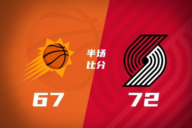 PG电子-半场战报-杨瀚森未出场 开拓者领先太阳5分 克林根13+11