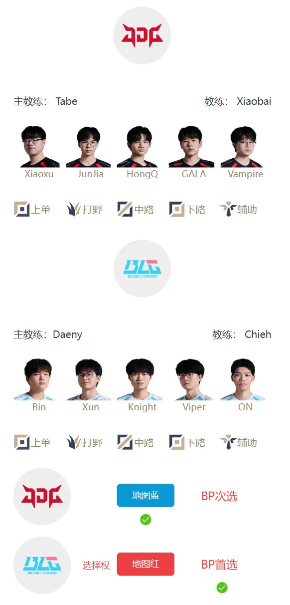 3月4日首发:Knight对阵HongQ,决出LPL第一张先锋赛门票